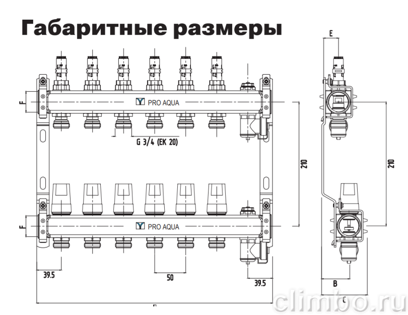PRO AQUA Коллекторный блок с расходомерами, 9 выходов — фото товара