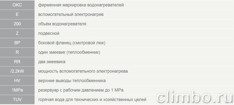 Водонагреватель косвенного нагрева, напольный Drazice OKC 300 NTR/BP — фото товара
