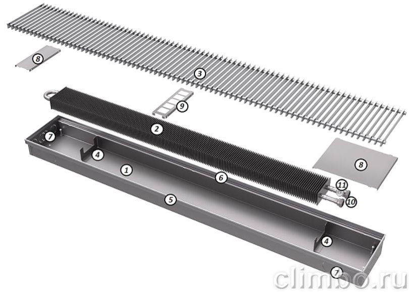 ROMMER Конвектор внутрипольный RCN 80х200х800 — фото товара