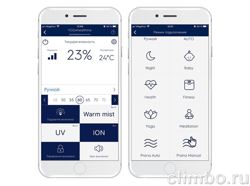 IQ-модуль для увлажнителя Electrolux Wi-Fi EHU/WF-15 — фото товара