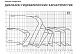 Центробежный IN-LINE насос WATERSTRY SCRV 80-48/2 — фото товара