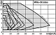 Циркуляционный насос Wilo STRATOS 50/1-10 PN6/10 — фото товара