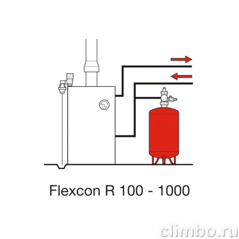 Flamco Расширительный бак для отопления Flexcon R 800л/1,5 - 6bar — фото товара